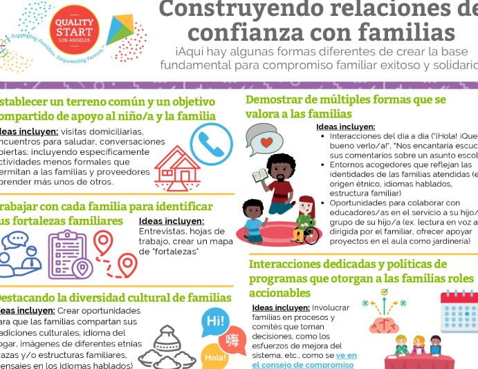 Mejora el bienestar laboral de tu familia con estas estrategias efectivas - Mercadillo5