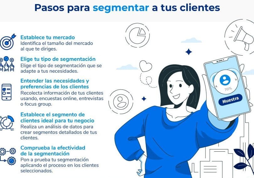Mejora tu estrategia de negocio: Cómo aplicar la segmentación de mercado en una macro empresa - Mercadillo5