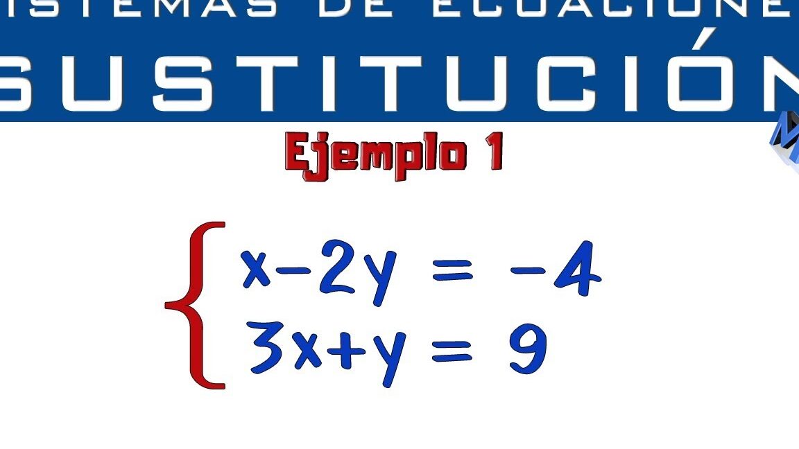 Método de sustitución: Ejemplo práctico y fácil de entender - Mercadillo5