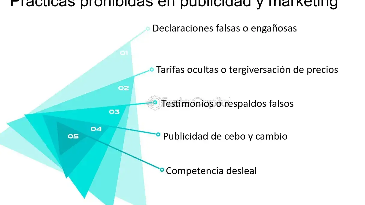 Normativas en publicidad y marketing para cumplir estándares legales - Mercadillo5