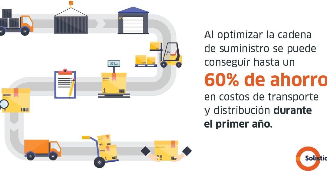 Optimiza tu cadena de suministro en tiempos de crisis - Mercadillo5
