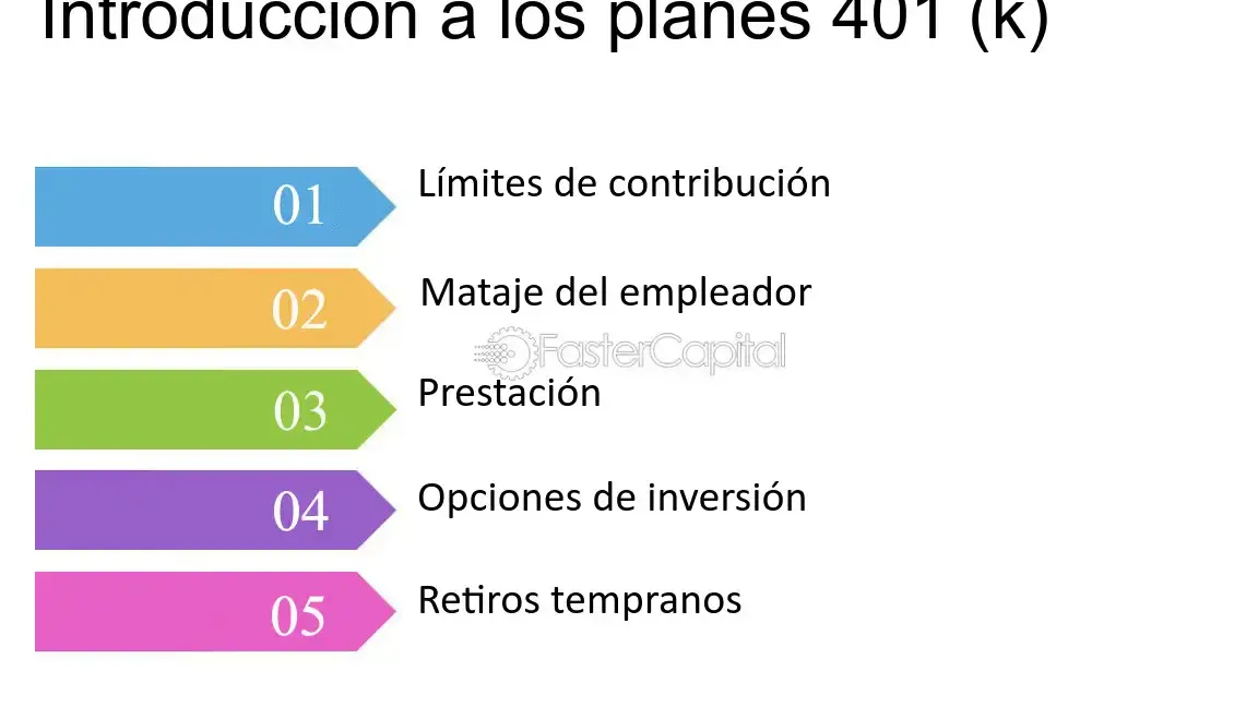 Planifica tu jubilación a largo plazo con una póliza contractual - Mercadillo5