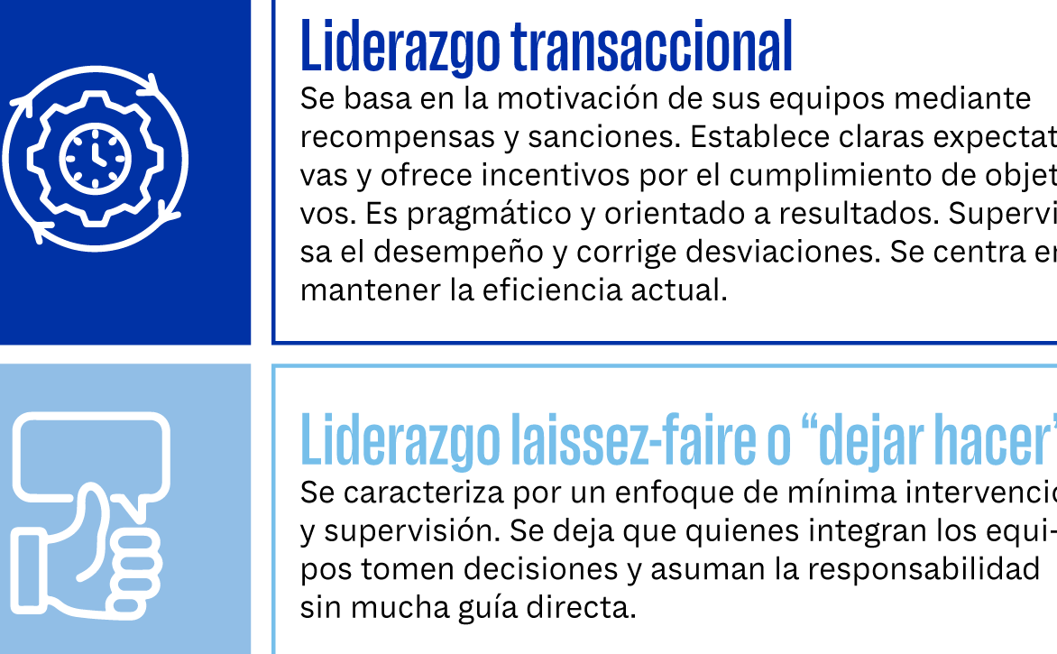 Potencia el crecimiento de tu PYME con el liderazgo transformacional - Mercadillo5