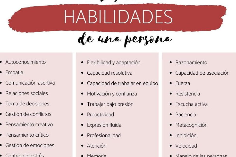 Potencia tus capacidades: claves para un desarrollo de habilidades efectivo - Mercadillo5
