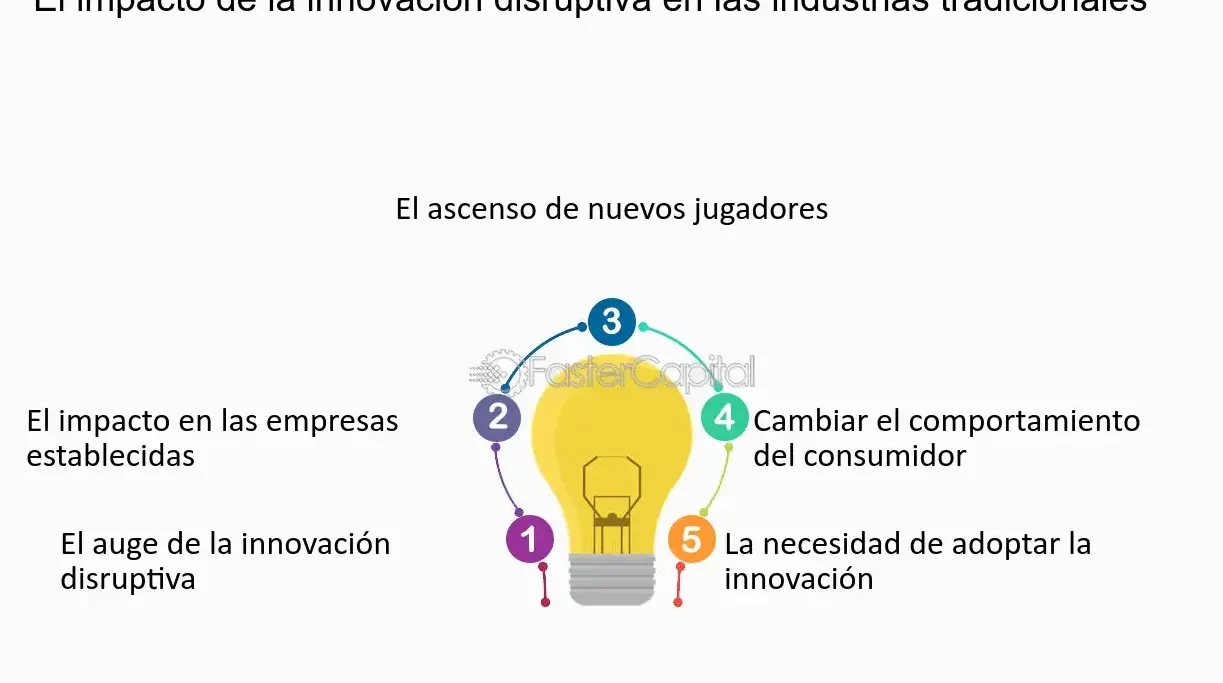 Potenciando la innovación con el desarrollo de ecosistemas disruptivos - Mercadillo5