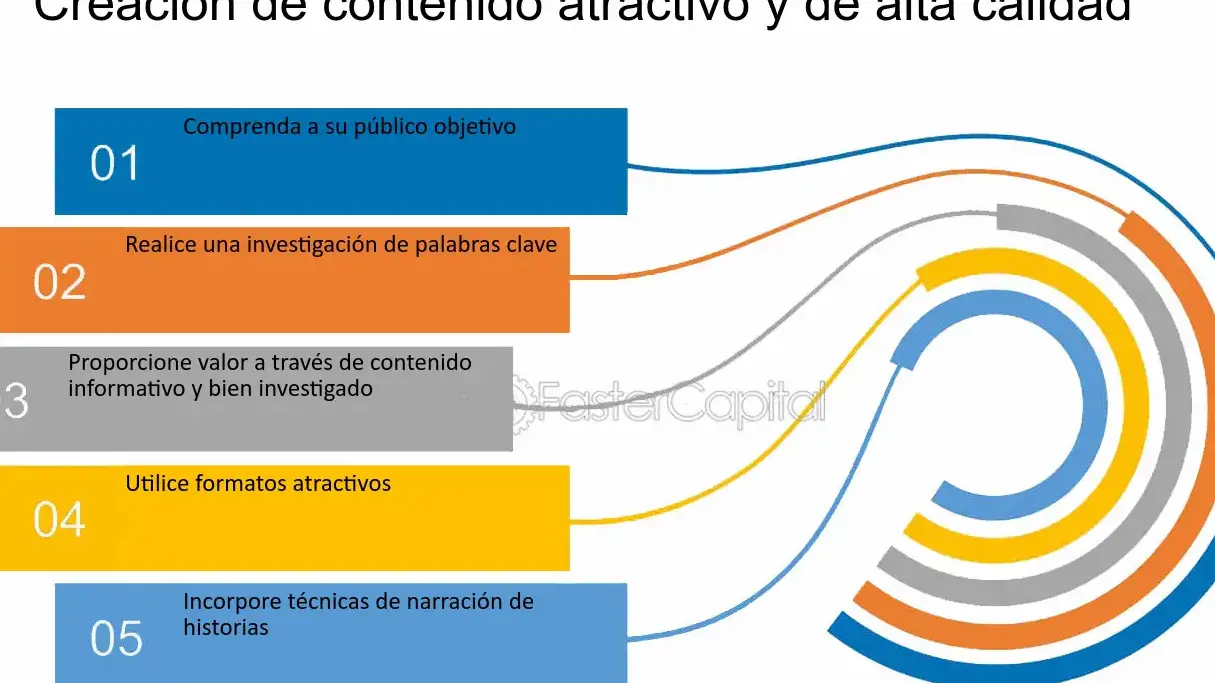 SEO: Equilibra contenido atemporal y tendencias para el éxito - Mercadillo5