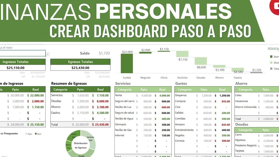 Sistema de contabilidad en Excel: Organiza tus finanzas fácilmente - Mercadillo5