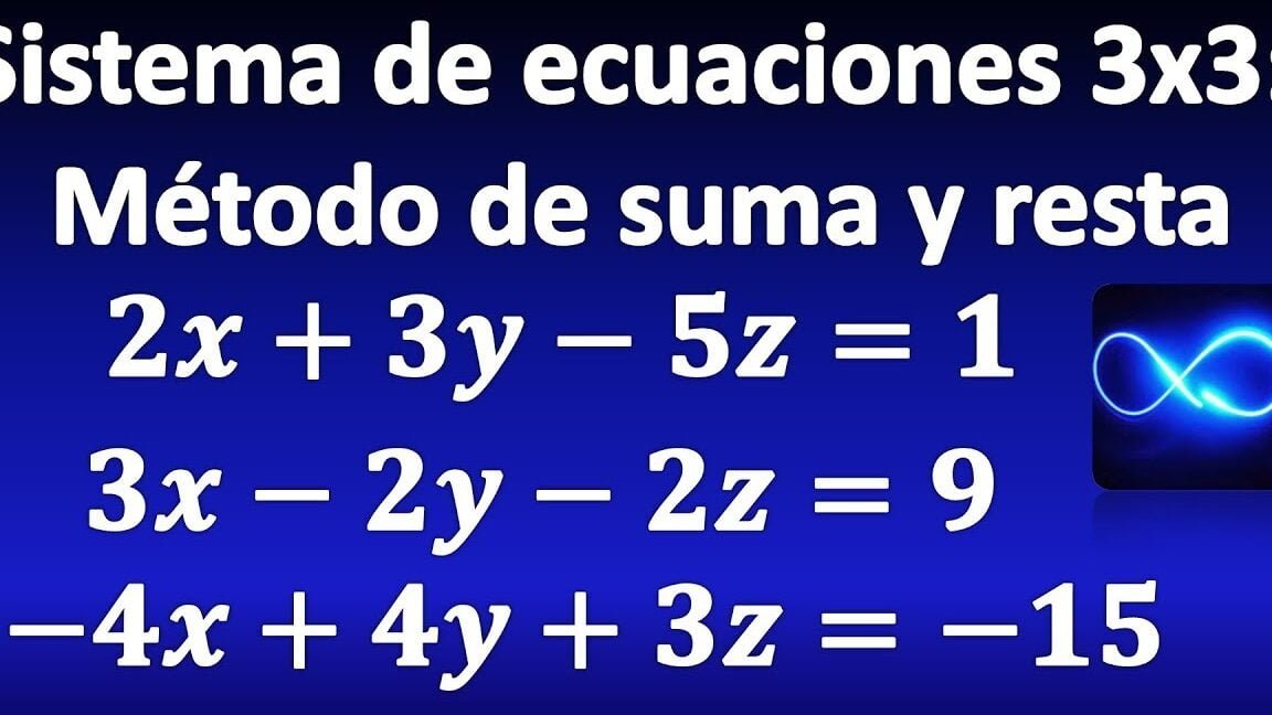 Sistema de ecuaciones 3x3: Método de reducción para resolverlos - Mercadillo5