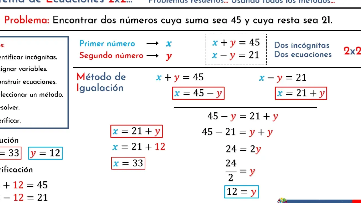 Sistema de ecuaciones 4 incógnitas: resolución y ejemplos prácticos - Mercadillo5