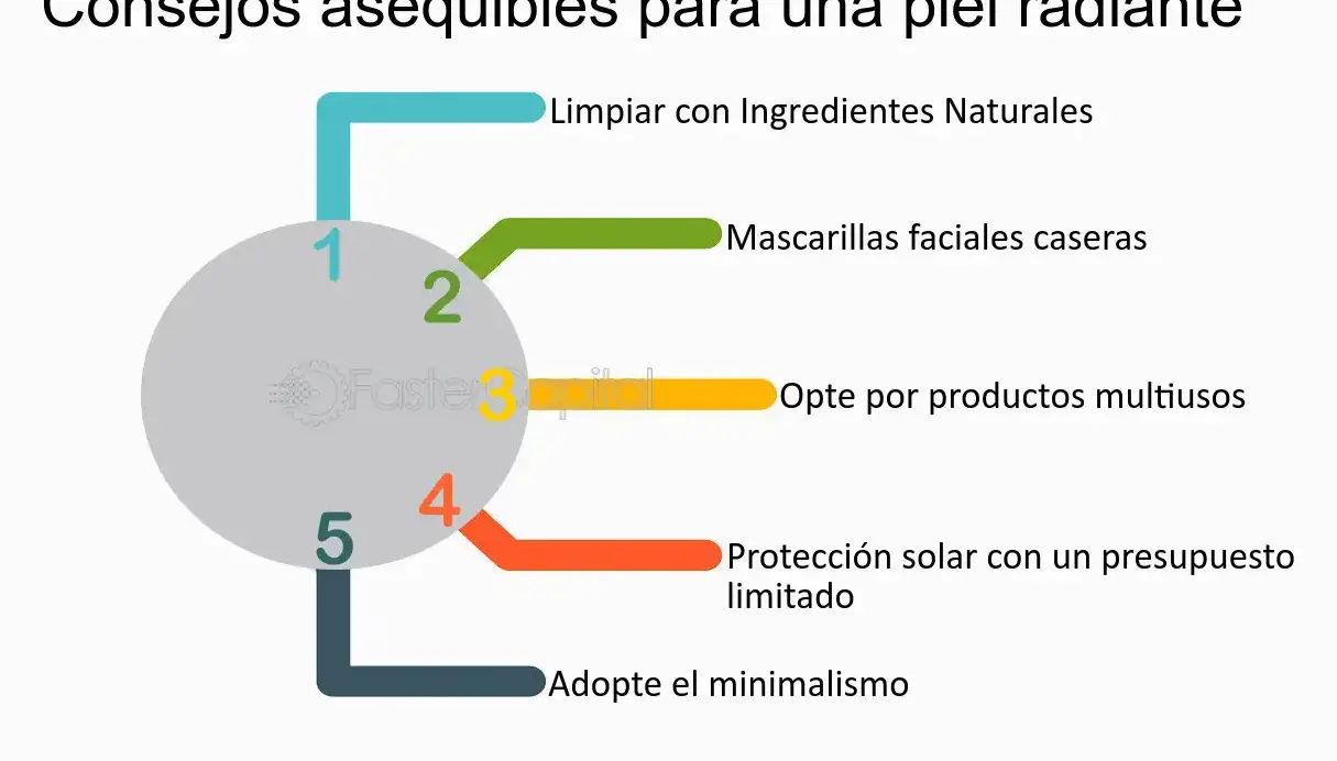 Tips para ahorrar en cuidado personal y belleza - Mercadillo5